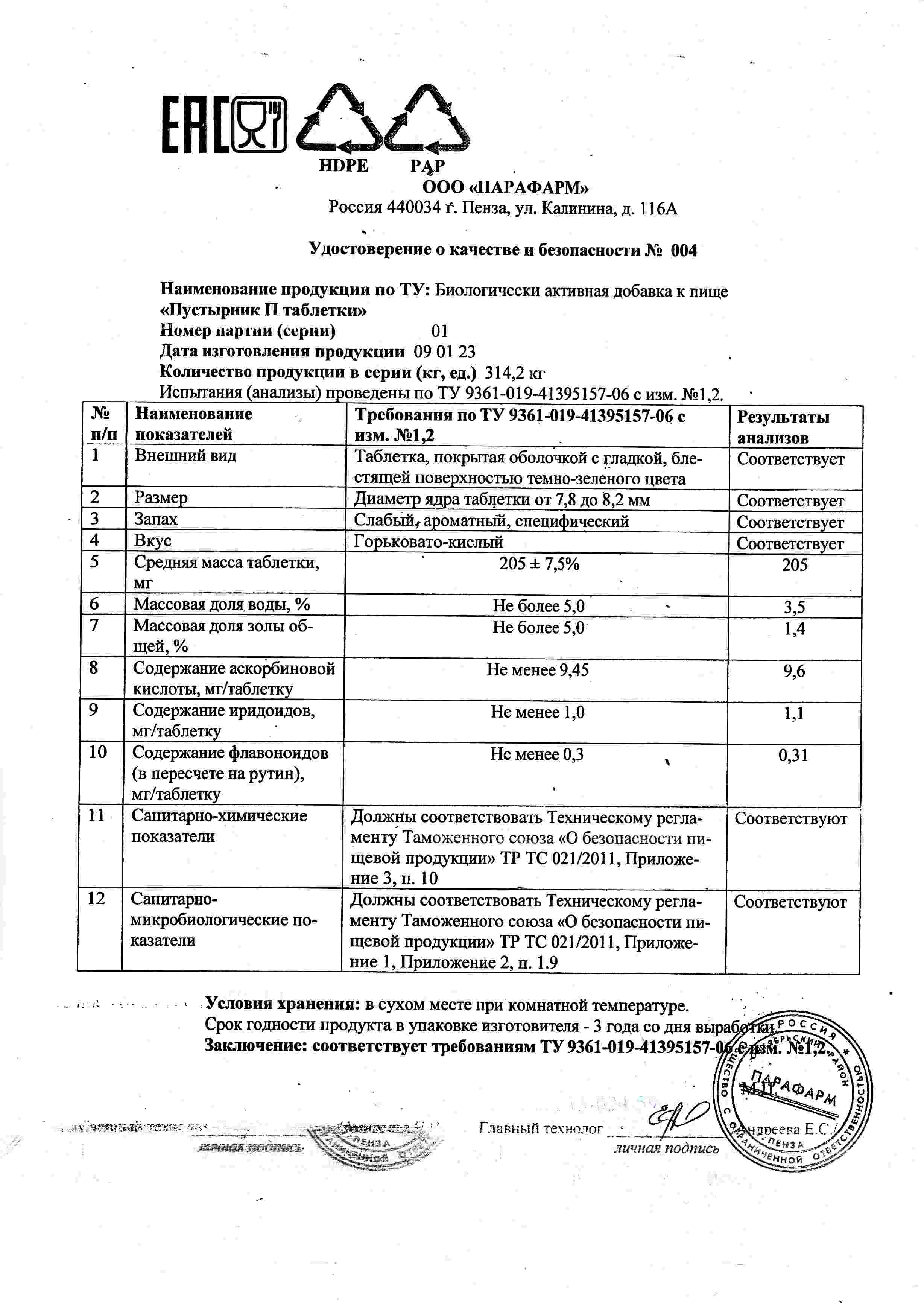Паспорт №012023